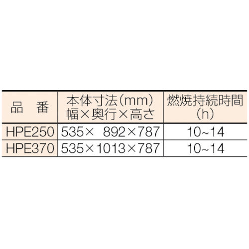 オリオン ジェットヒーター(Eシリーズ) HPE250