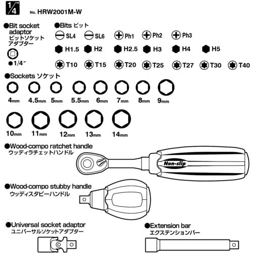 ベッセル ウッディーソケットレンチセット HRW2001M-W 差込角1/4"