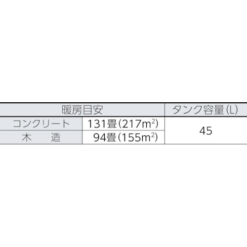 静岡 赤外線オイルヒーター VAL6シリーズ 50/60HZ兼用