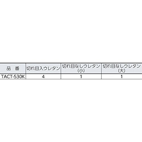 TRUSCO アルミトランクケース