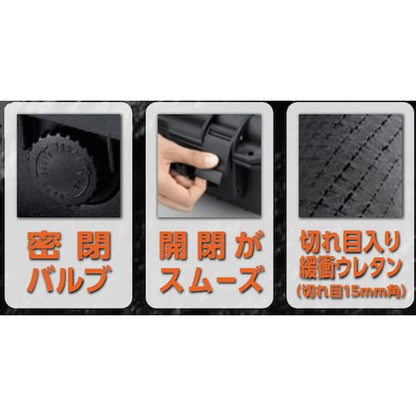 TRUSCO プロテクターツールケース 黒