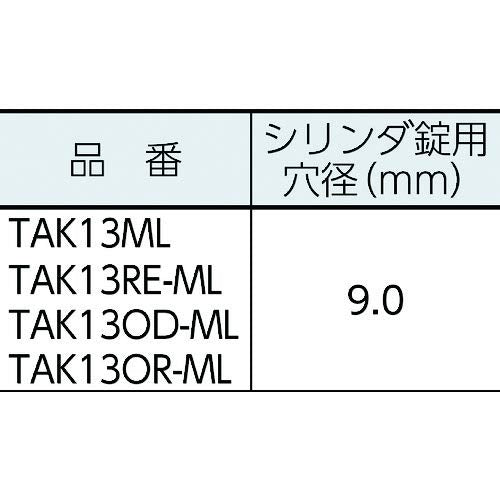 TRUSCO プロテクターツールケース オレンジ ML