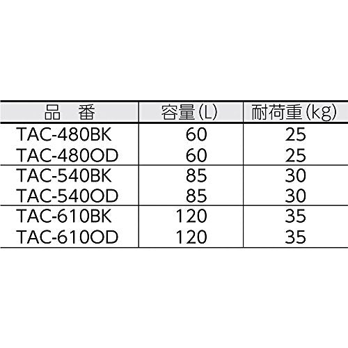 TRUSCO 万能アルミ保管箱 オリーブドラブ 480X360X410