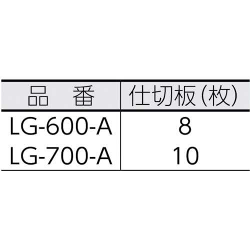 TRUSCO ジャンボ工具箱 600X280X326 ブルー