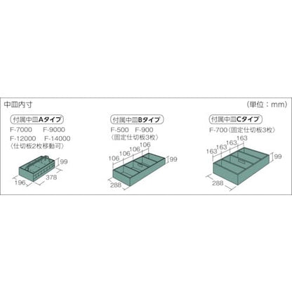 TRUSCO 中型車載用工具箱 中皿付 700X420X370