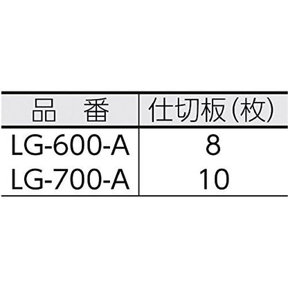 TRUSCO ジャンボ工具箱 720X280X326 ブルー