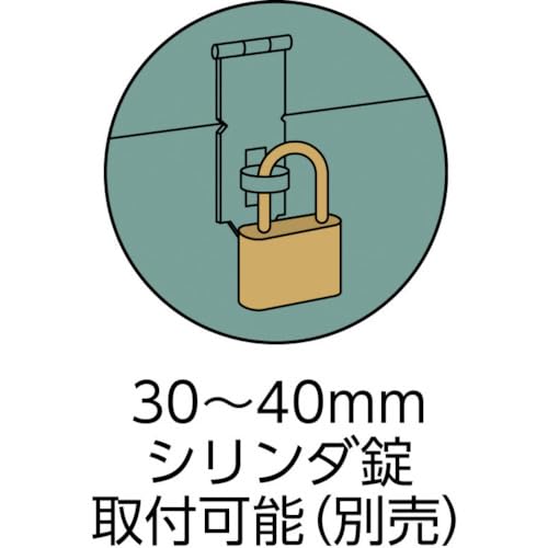 TRUSCO 中型車載用工具箱 中皿なし 900X420X370