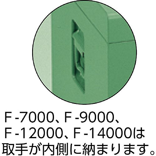 TRUSCO 中型車載用工具箱 中皿付 700X420X370
