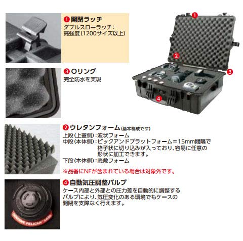 PELICAN ラージケース 1660 （フォームなし）黒 802×584×495