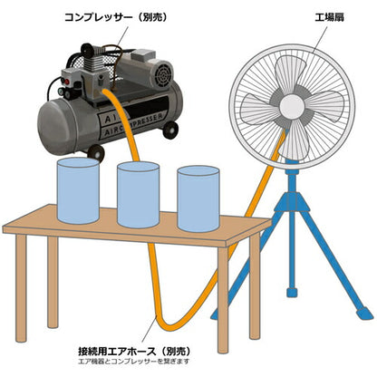 アクアシステム 無給油エアモーター式工場扇 スタンド型 (アルミハネ45cm)