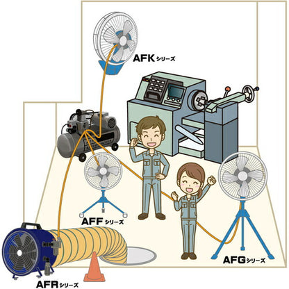 アクアシステム 無給油エアモーター式工場扇 スタンド大型 (アルミハネ60cm)