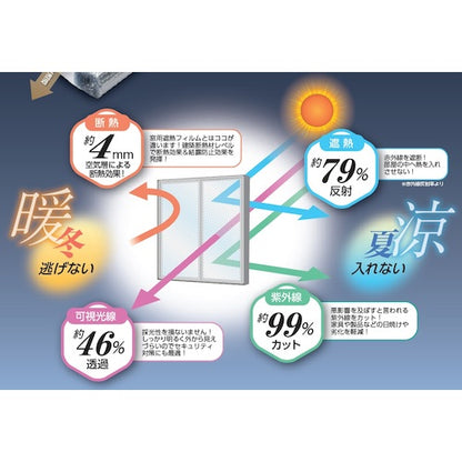 サンユー印刷 遮断熱フィルム クールマジック シャインバブルクリア 1巻入