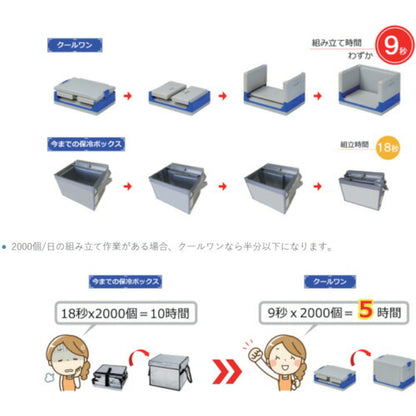 ワコン クールワン折リタタミ保冷ボックス グレー