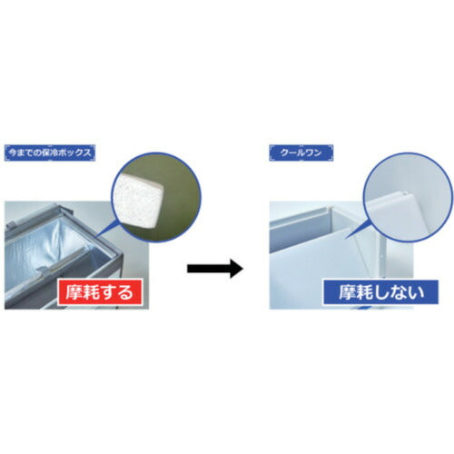 ワコン クールワン折リタタミ保冷ボックス グレー