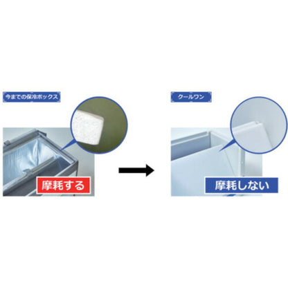 ワコン クールワン折リタタミ保冷ボックス グレー