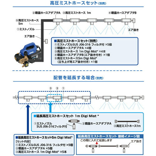 スーパー工業 100Vミスト発生機 Digi Mist 3 コンパクトシステムユニットタイプ
