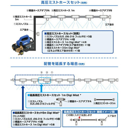 スーパー工業 100Vミスト発生機 Digi Mist 3 コンパクトシステムユニットタイプ