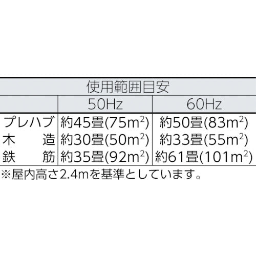 NAKATOMI 除湿機 DM-15