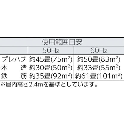 NAKATOMI 除湿機 DM-15