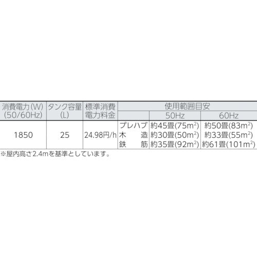 NAKATOMI 除湿機 DM-30