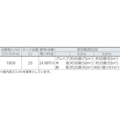 NAKATOMI 除湿機 DM-30