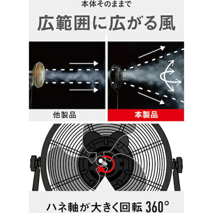 CAT 工場扇 35cm(壁･床タイプ)羽根軸180°半転機能付 ブラック