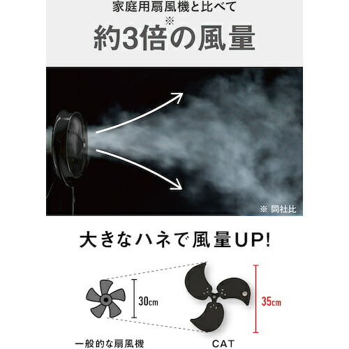 CAT 工場扇 35cm(壁･床タイプ)羽根軸180°半転機能付 ブラック