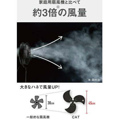 CAT 工場扇 45cm(壁･床タイプ)羽根軸180°半転機能付 ブラック