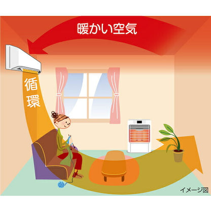 TOYOTOMI 壁掛ケサーキュレーター
