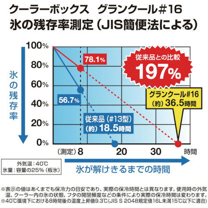 JEJアステージ グランクール#16 ブルーグレー