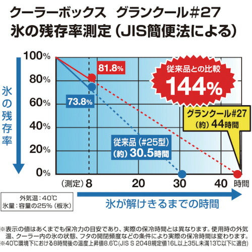 JEJアステージ グランクール#27 ブルーグレー
