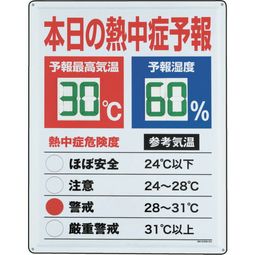 ユニット 熱中症予報板