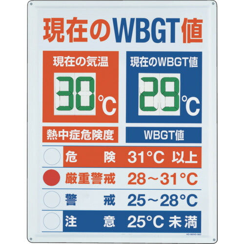 ユニット WBGT値表示板