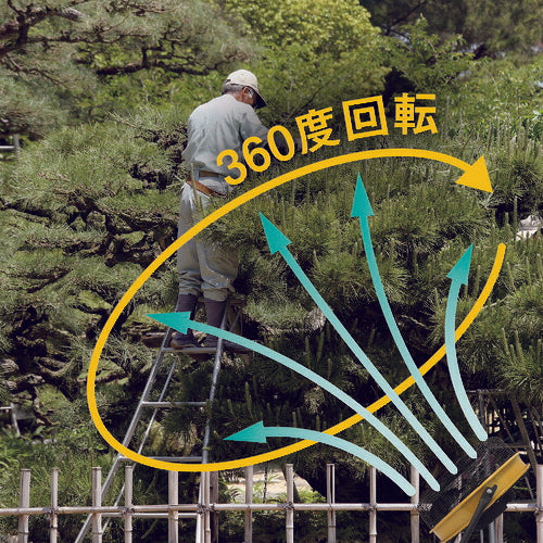 CAT 工場扇 35cm(壁･床タイプ)羽根軸180°半転機能付 イエロー