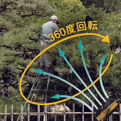 CAT 工場扇 35cm(壁･床タイプ)羽根軸180°半転機能付 イエロー