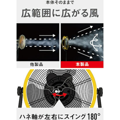 CAT 【2025年メーカー完売】 工場扇 45cm(壁･床タイプ)羽根軸180°半転機能付 イエロー