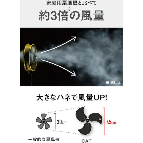 CAT 【2025年メーカー完売】 工場扇 45cm(壁･床タイプ)羽根軸180°半転機能付 イエロー