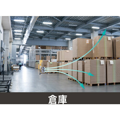 CAT 工場扇 50cm(壁･床タイプ)