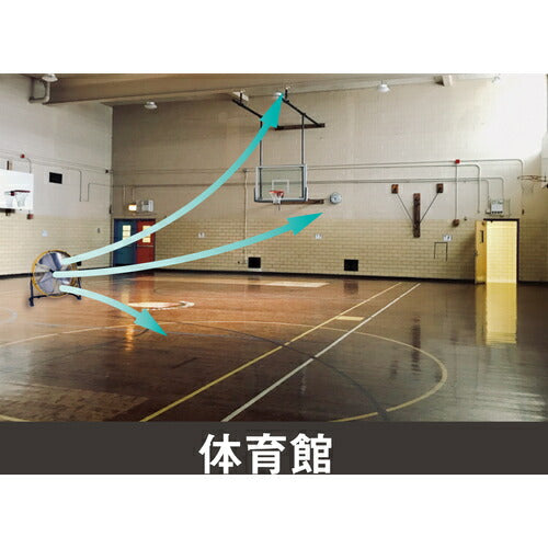 CAT 工場扇 50cm(壁･床タイプ)