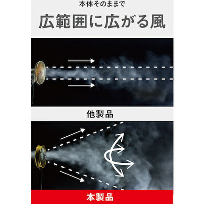 CAT 工場扇 45cm(スタンドタイプ)