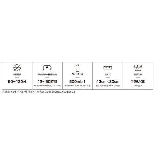 山真製鋸 アイスマンベストプロ 3