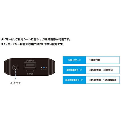 山真製鋸 アイスマンベストプロ 3