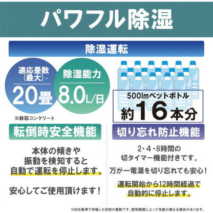 IRIS 284249 サーキュレーター衣類乾燥除湿機 8L ホワイト デシカント式