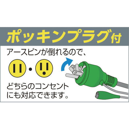 NICHIDO 大型工場扇 開放式アース付ポッキンプラグ仕様 三脚式