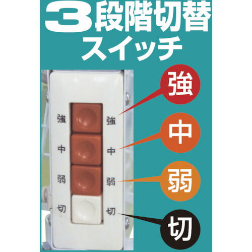 NICHIDO 大型工場扇 開放式アース付ポッキンプラグ仕様 三脚式