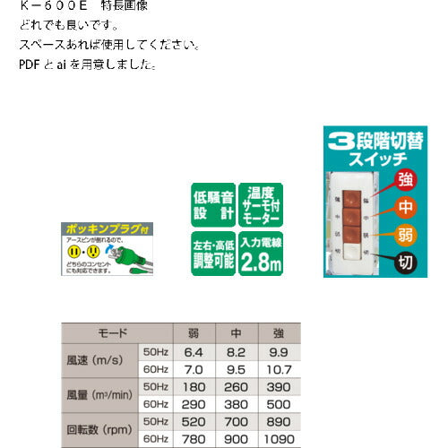 NICHIDO 大型工場扇 密閉型(防塵型)アース付ポッキンプラグ仕様 三脚式