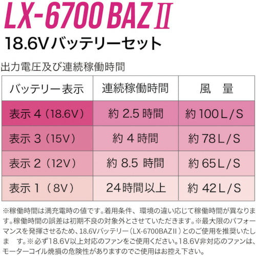 リンクサス COOLING BLAST PRO 18.6Vバッテリーセット