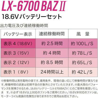 リンクサス COOLING BLAST PRO 18.6Vバッテリーセット