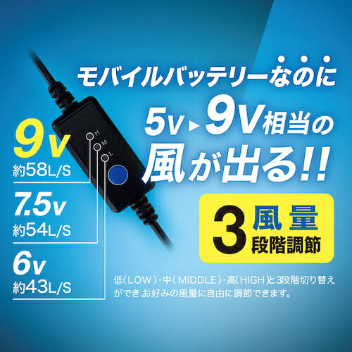 リンクサス COOLING BLAST NEO モバイルバッテリー専用ファンセット