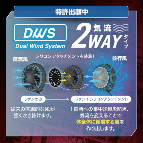 リンクサス COOLING BLAST PRO 18.6V対応 薄型ブラシレスファンセット